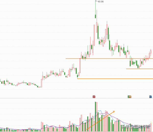 氫能源概念:盤點五大具備高成長性的龍頭企業 氫能源概念:盤點五大具備高成長性的龍頭企業