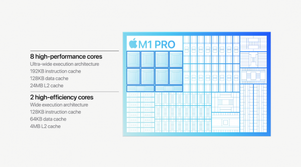 被蘋果吊打的英特爾,能靠它翻身嗎? 被蘋果吊打的英特爾,能靠它翻身嗎?