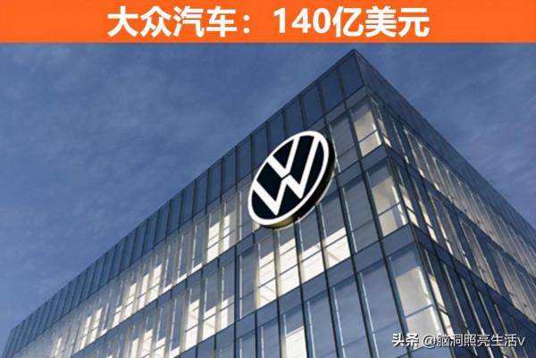 天價罰單！由於某種原因，而遭受到鉅額罰款的7個著名公司