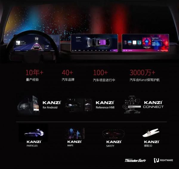 汽車智慧化的背後,到底有多大機會? 汽車智慧化的背後,到底有多大機會?