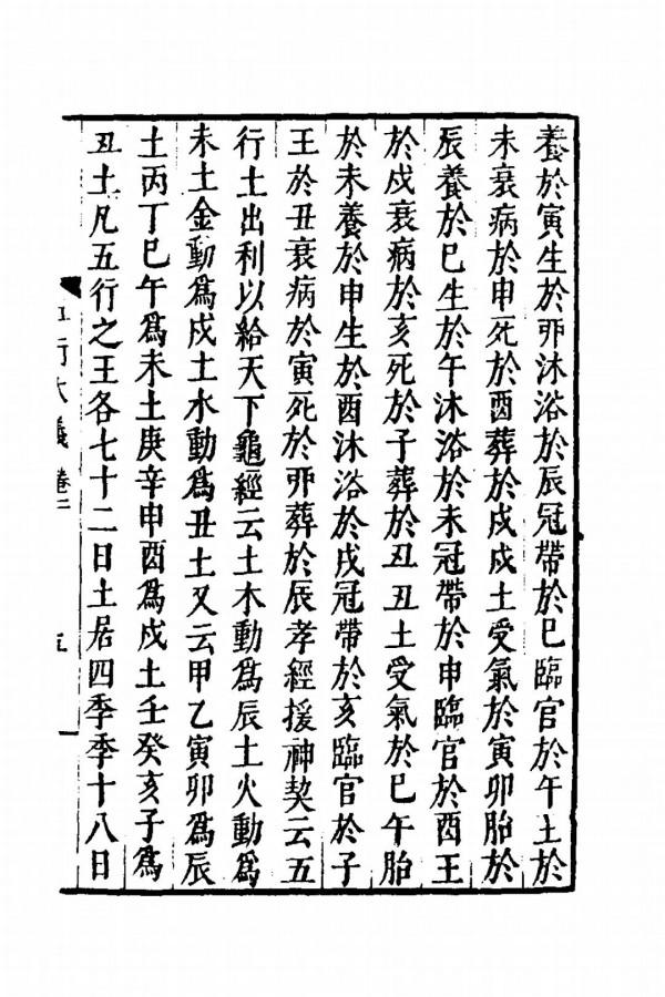 《五行大義》傳統五行理論