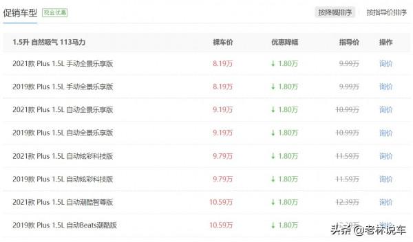 9萬多的德系“鋼炮”，現在降1.8萬，大眾Polo以價換量還有救嗎？