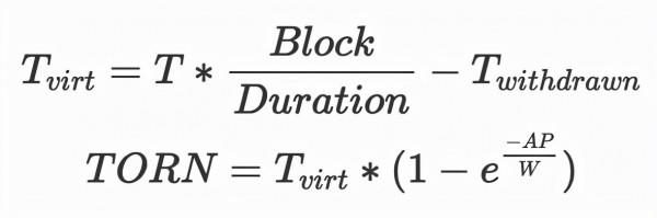 世鏈投研|備受矚目的TORN究竟真有實力,還是不過是“價值投資”？