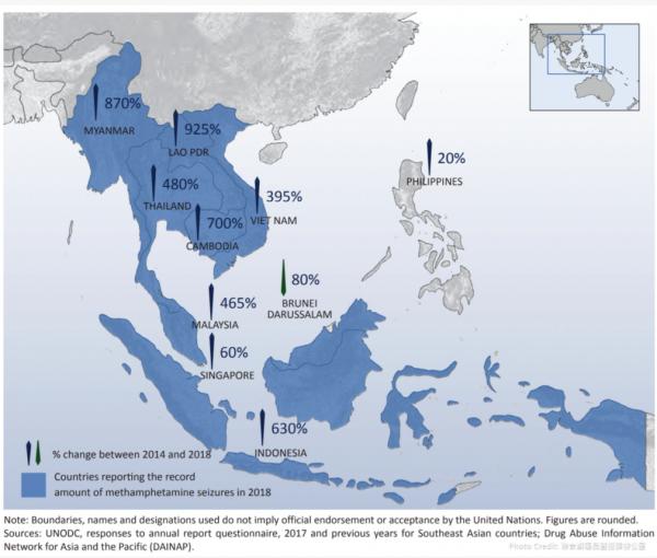 戰亂之下的東南亞