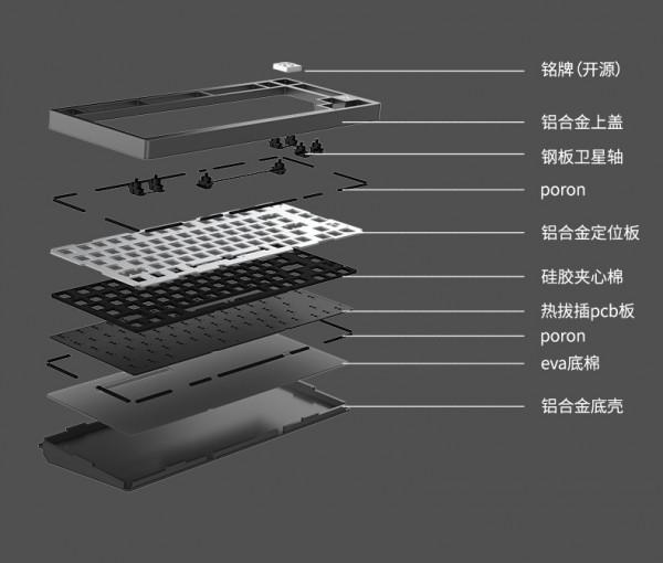 老玩家的第一套客製化 黑爵輕氪AC081 老玩家的第一套客製化 黑爵輕氪AC081