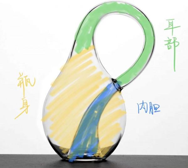 只有一個面的玻璃瓶，是怎麼吹製出來的？