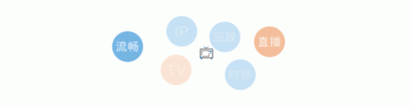 這部經典動畫，免費看