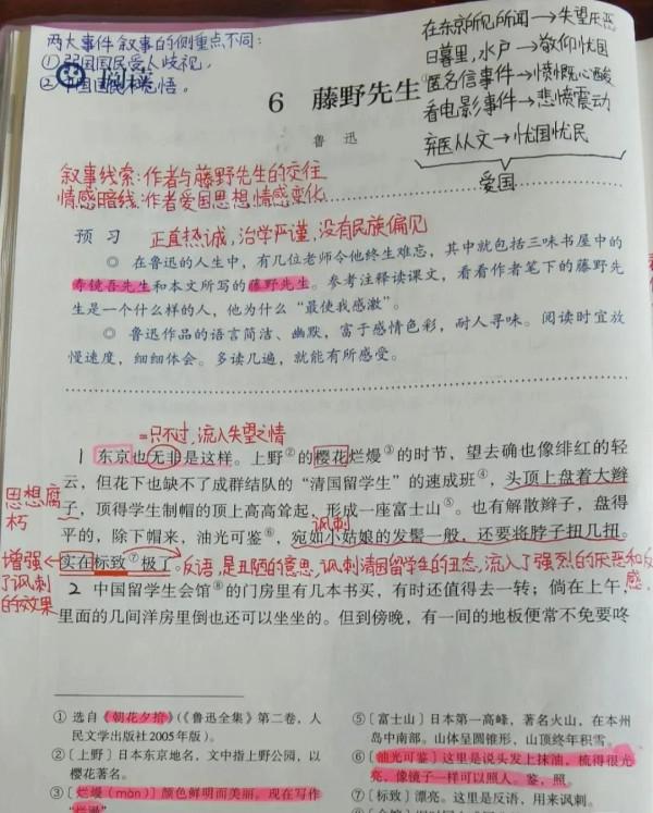 八年級語文上冊第六課《藤野先生》課文筆記,預習的好幫手 八年級語文上冊第六課《藤野先生》課文筆記,預習的好幫手