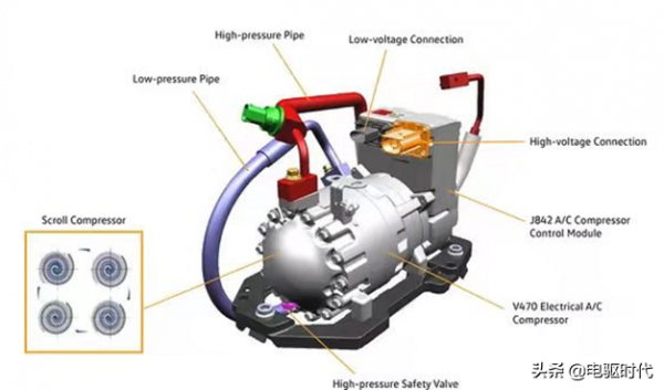智慧一體化熱管理系統助力電動汽車應對下一個寒潮