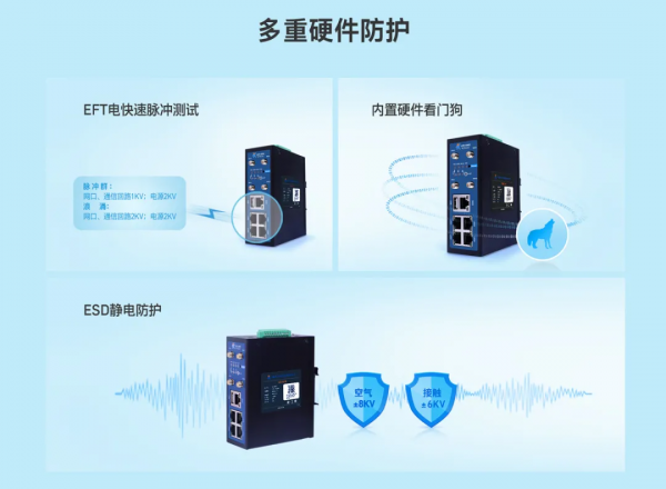 這麼神奇的工業路由閘道器,你見過嗎? 這麼神奇的工業路由閘道器,你見過嗎?