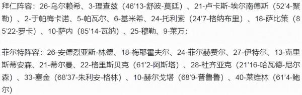 德甲-拜仁4-1逆轉墊底隊繼續領跑 萊萬梅開二度 穆勒造烏龍
