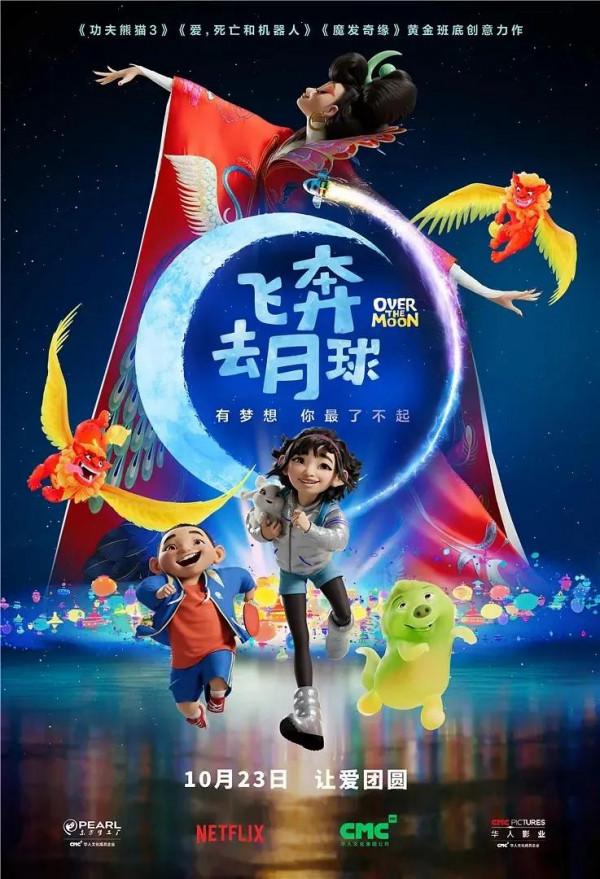 2020年的華語動畫電影，你都看過幾部？