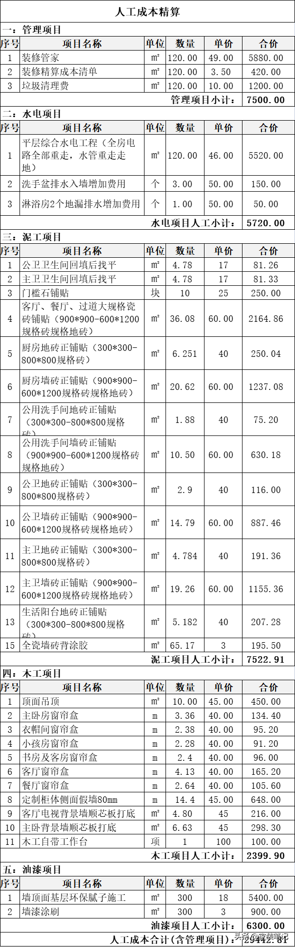 房子交房,最重要的就是戶型改造,這戶型改造得非常實用,借鑑了 房子交房,最重要的就是戶型改造,這戶型改造得非常實用,借鑑了