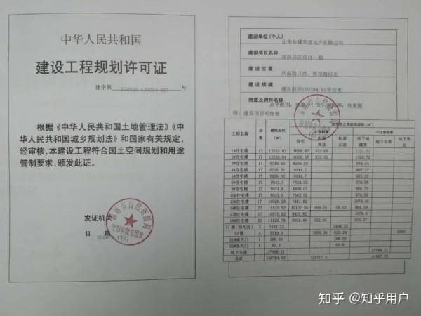 房產開發過程簡介