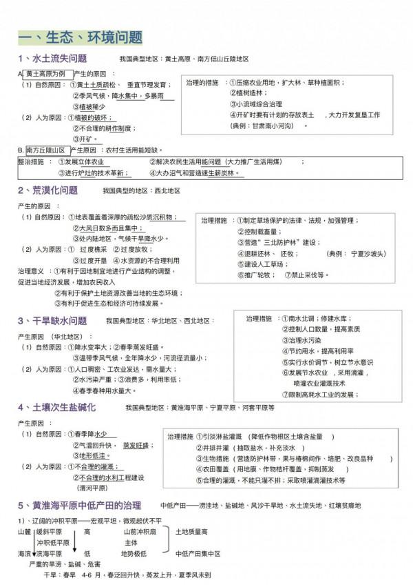高中地理40分到90分的距離就在這份資料裡，三年通用資料