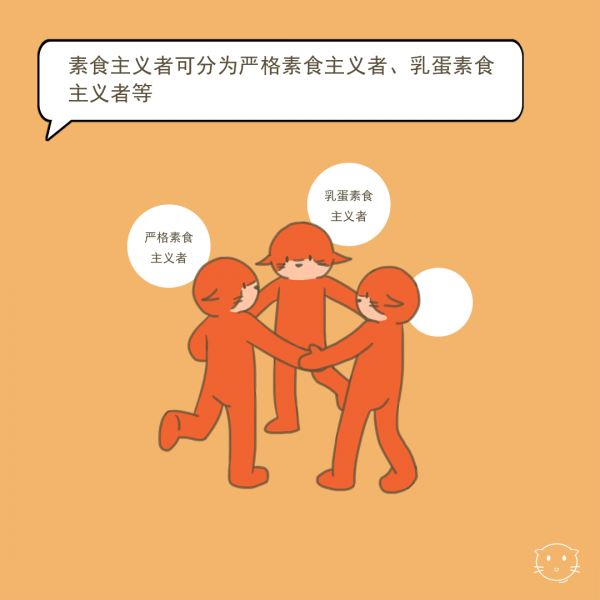 冬季素食健身越吃越胖，何為素食的正確開啟方式？