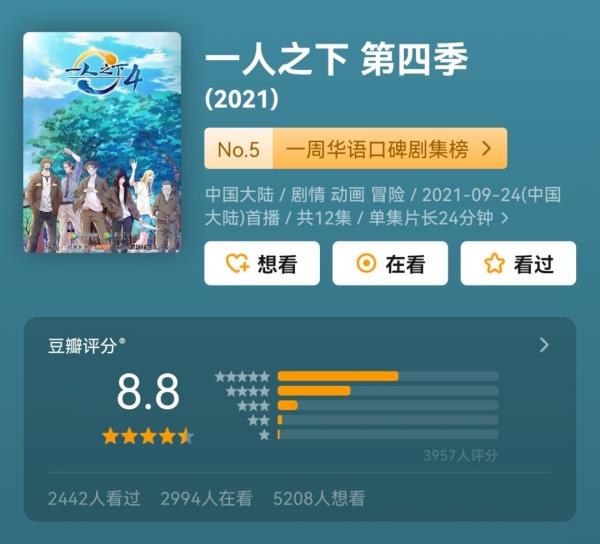 國漫神作迴歸，豆瓣評分8.8，動作戲比肩火影，文戲百看不膩