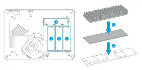 QNAP TBS-464,支援4 M.2 NVMe SSD和2.5GbE網路的超薄NAS QNAP TBS-464,支援4 M.2 NVMe SSD和2.5GbE網路的超薄NAS