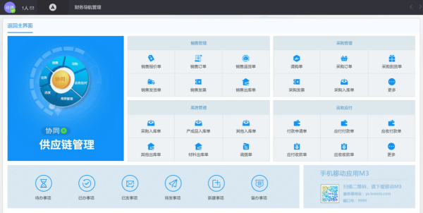 致遠SPM之協同供應鏈整合解決方案 致遠SPM之協同供應鏈整合解決方案