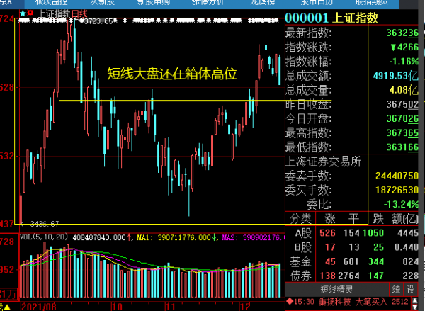 美股跌入熊市A股還能獨立向上嗎? 美股跌入熊市A股還能獨立向上嗎?