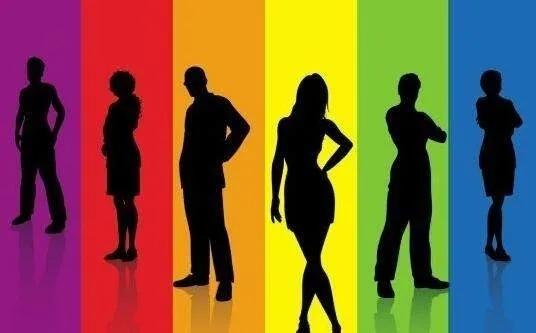 性格決定命運，來看看你是什麼樣的性格進來對照一下看看你是那人