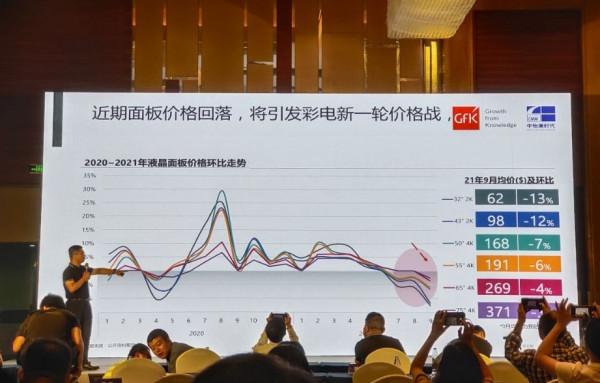 ​面板價格掉頭向下後 彩電業會不會迎來新一輪價格戰？