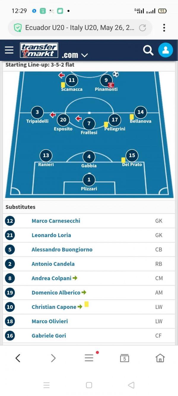 義大利99年齡一代成長之路