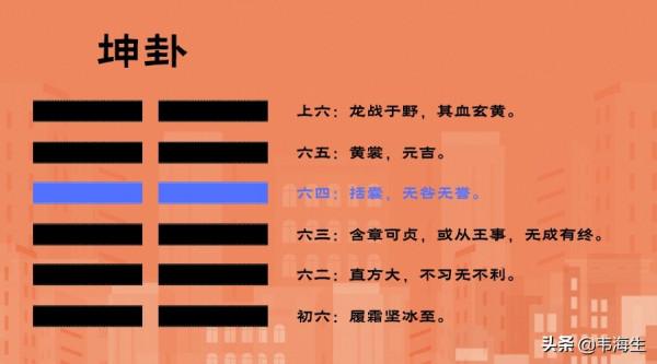 細讀《易經》：要少惹事，但也不要怕事