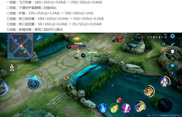 王者榮耀：后羿/羋月/達摩即將加強，盾山機制被改即將削弱