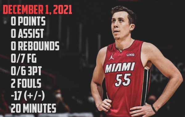 太陽樂極生悲，爭冠路又生變數？熱火痛失攻防中軸，恐跌進附加賽