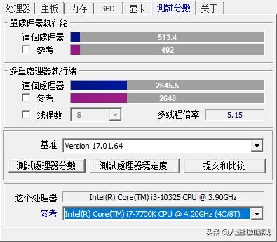 i3 10325使用感受新架構的7700k