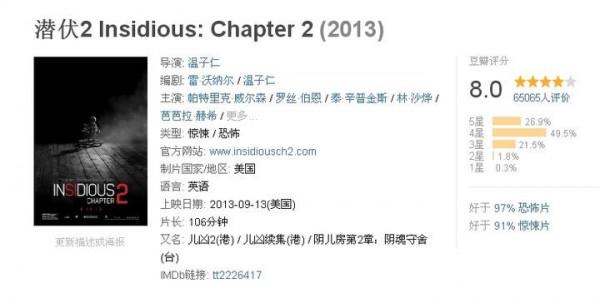 真正意義上的恐怖片!你知道幾個? 真正意義上的恐怖片!你知道幾個?