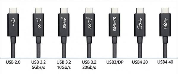 一文告訴你USB4和雷靂4到底是什麼