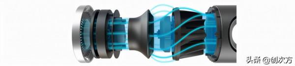 床頭黑科技,還你頭頂一片晴空 床頭黑科技,還你頭頂一片晴空