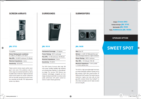 自己動手裝別墅：1萬元打造家庭iMAX電影院