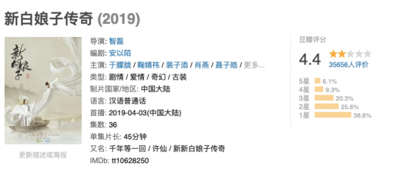 越來越沒有底線！《新白蛇傳》差評一片，看兩集就想去洗洗眼睛