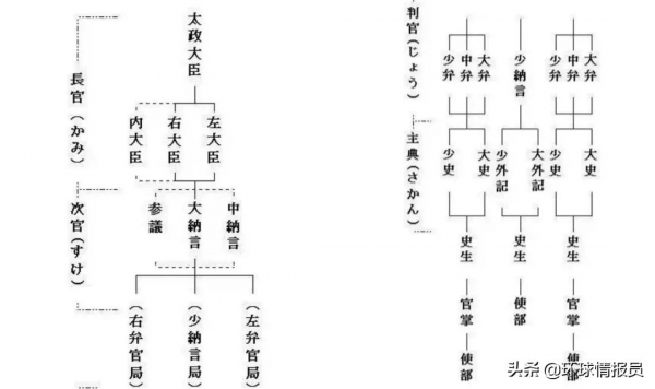 千年傳統說沒就沒，日本為什麼廢除了農曆和春節？