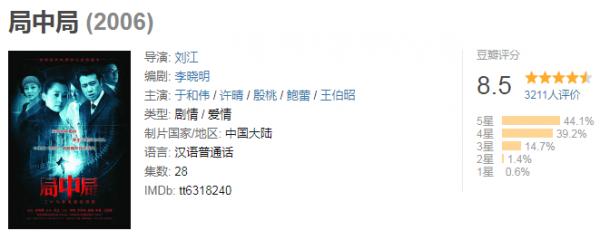 於和偉的6部作品,演技早已爐火純青,一人演三個角色都不在話下 於和偉的6部作品,演技早已爐火純青,一人演三個角色都不在話下