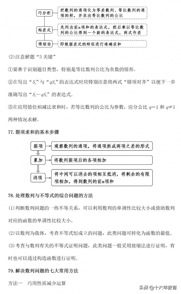 高中數學考試得高分務必掌握的一百多個解題套路（建議收藏）