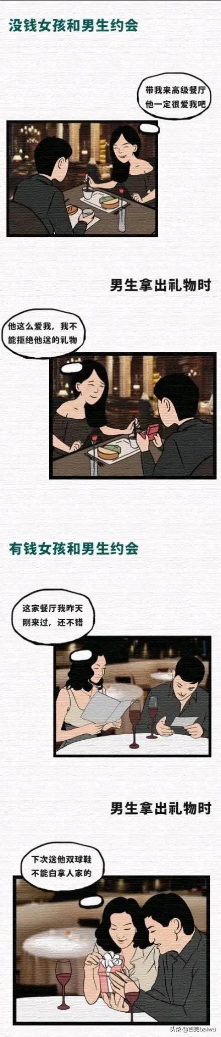 有錢女人vs沒錢女孩，到底有多不一樣？