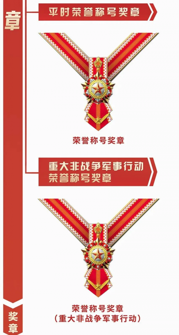氣突蘇！解放軍新設&OpenCurlyDoubleQuote;紅旗、紅星勳章&rdquo;！一切面向戰場？