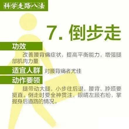 走路——世界上最好的運動 ​​​​，對身體的好處太多