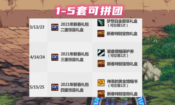 DNF：購買春節套的3種姿勢！土豪直接氪金，平民用代幣券更便宜