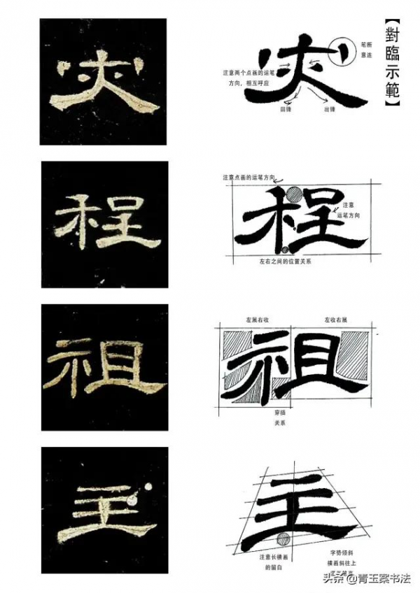 美院原來是這樣教書法的，悟透好的人進步快