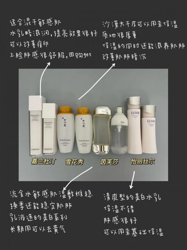 不同膚質不同水乳怎麼選