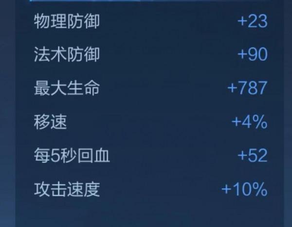 (第三十期)瘋狂帶線的英雄系列之豬八戒 (第三十期)瘋狂帶線的英雄系列之豬八戒