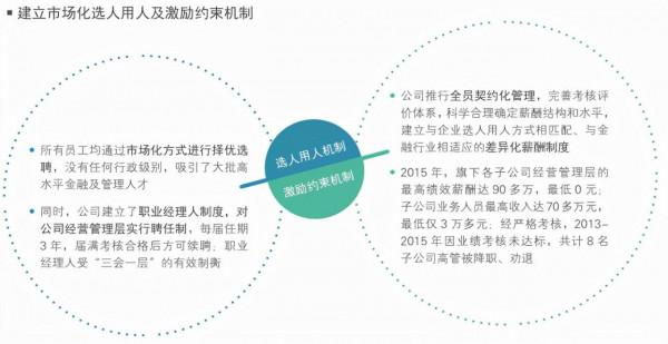 國有企業薪酬分配製度改革工作深入解讀