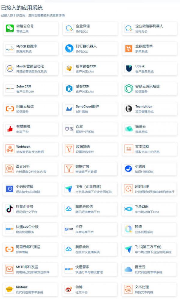 Notion無需API開發連線滴答清單，實現自動傳送訊息通知