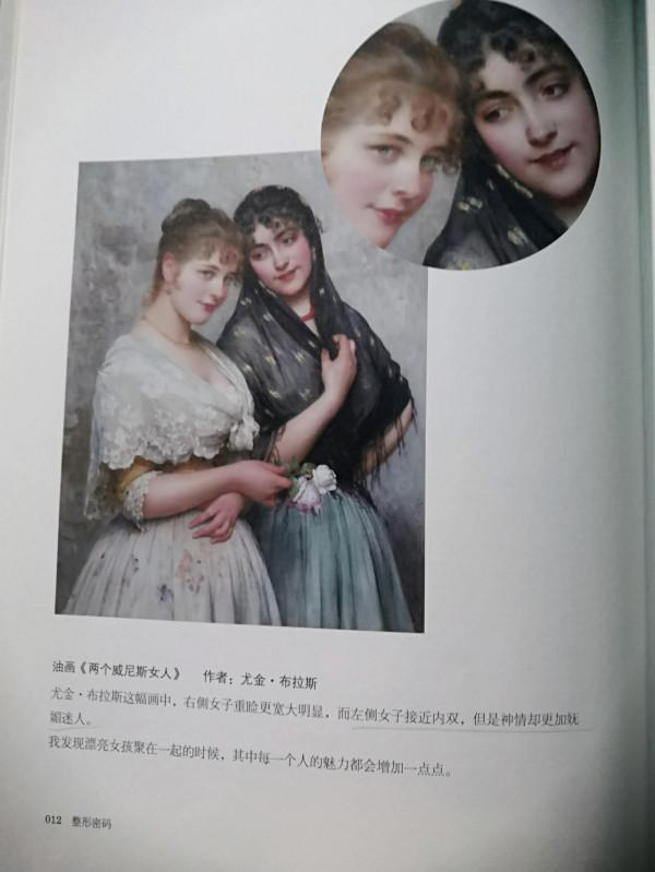 你的美麗誰做主?透過100幅名畫,破譯美麗密碼 你的美麗誰做主?透過100幅名畫,破譯美麗密碼