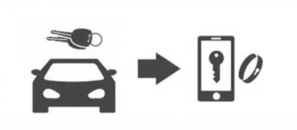 理想ONE無鑰匙進入失靈怎麼辦? 理想ONE無鑰匙進入失靈怎麼辦?